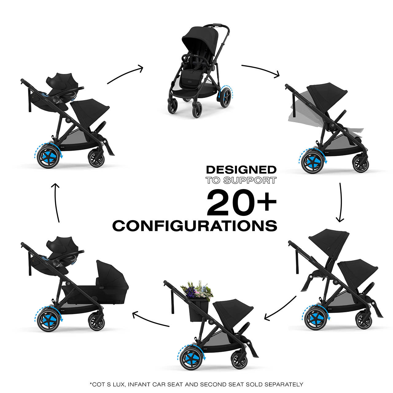 Cybex eGazelle S Electronic Assist Stroller- Bambi Baby