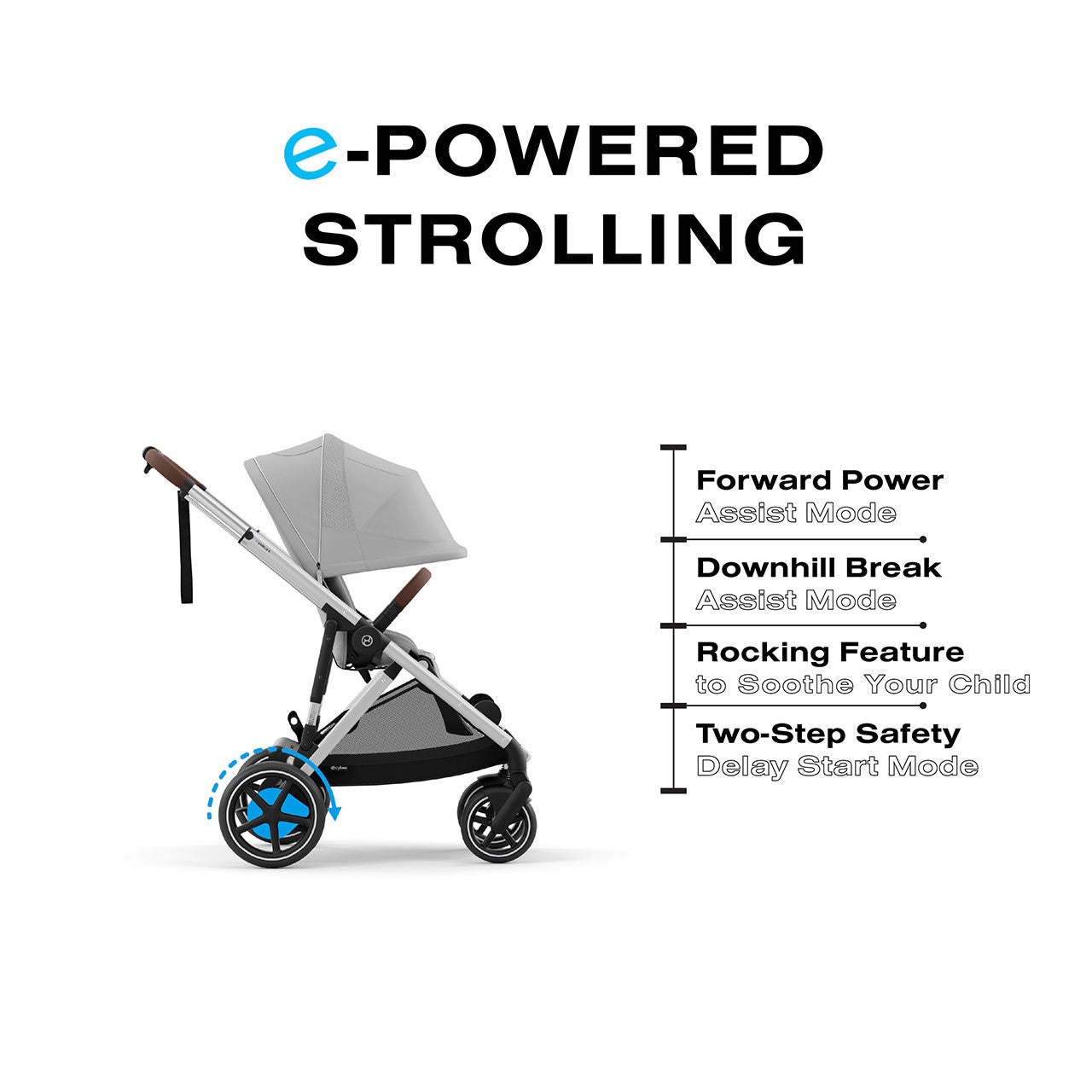 Cybex eGazelle S Electronic Assist Stroller- Bambi Baby