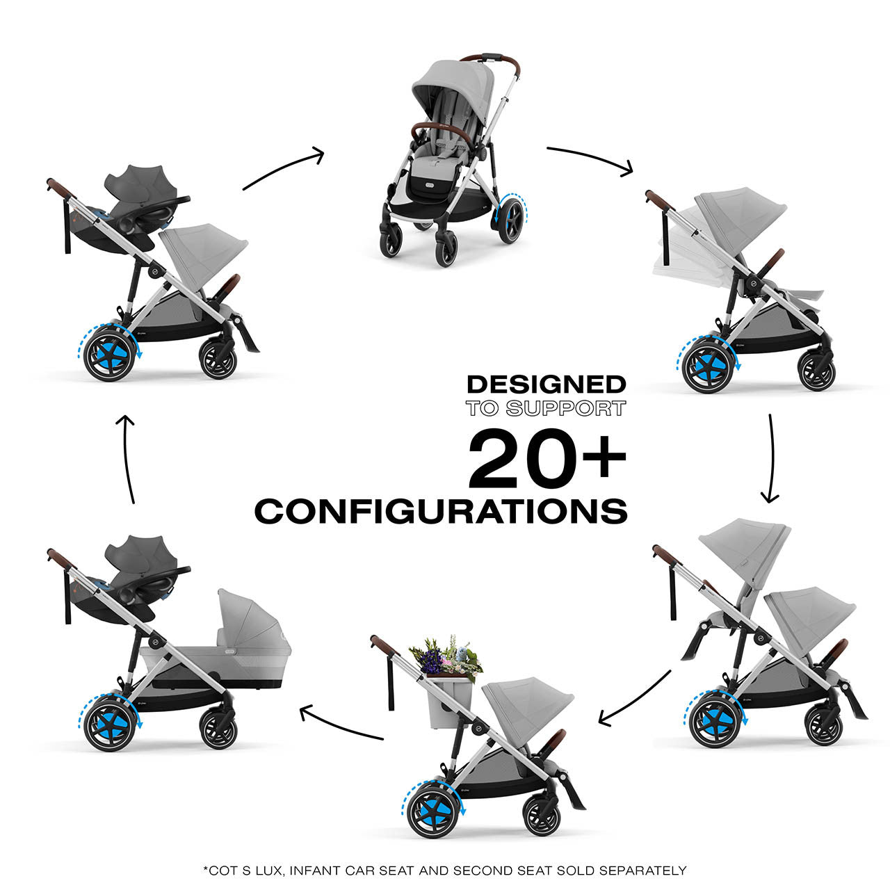 Cybex eGazelle S Electronic Assist Stroller- Bambi Baby
