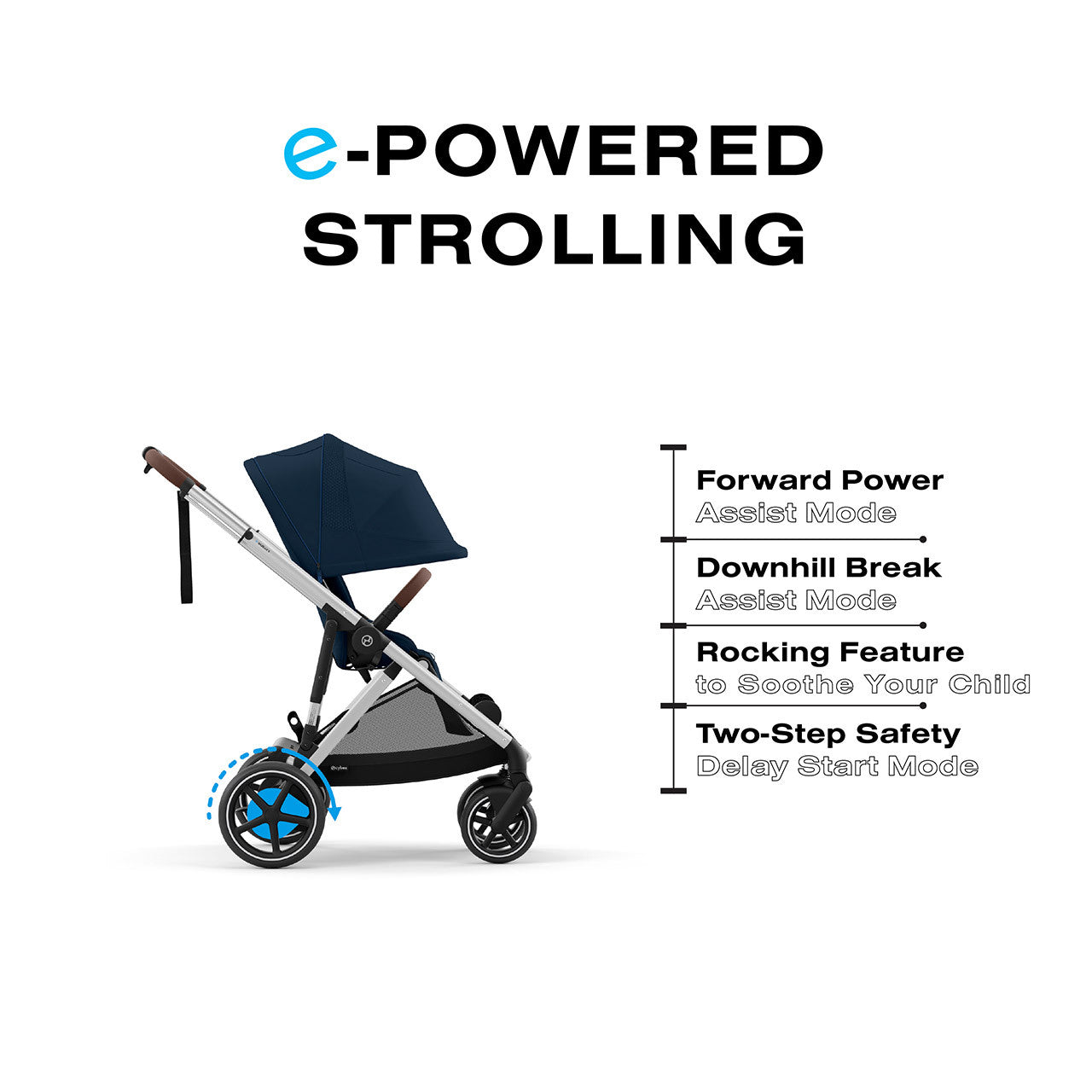 Cybex eGazelle S Electronic Assist Stroller- Bambi Baby