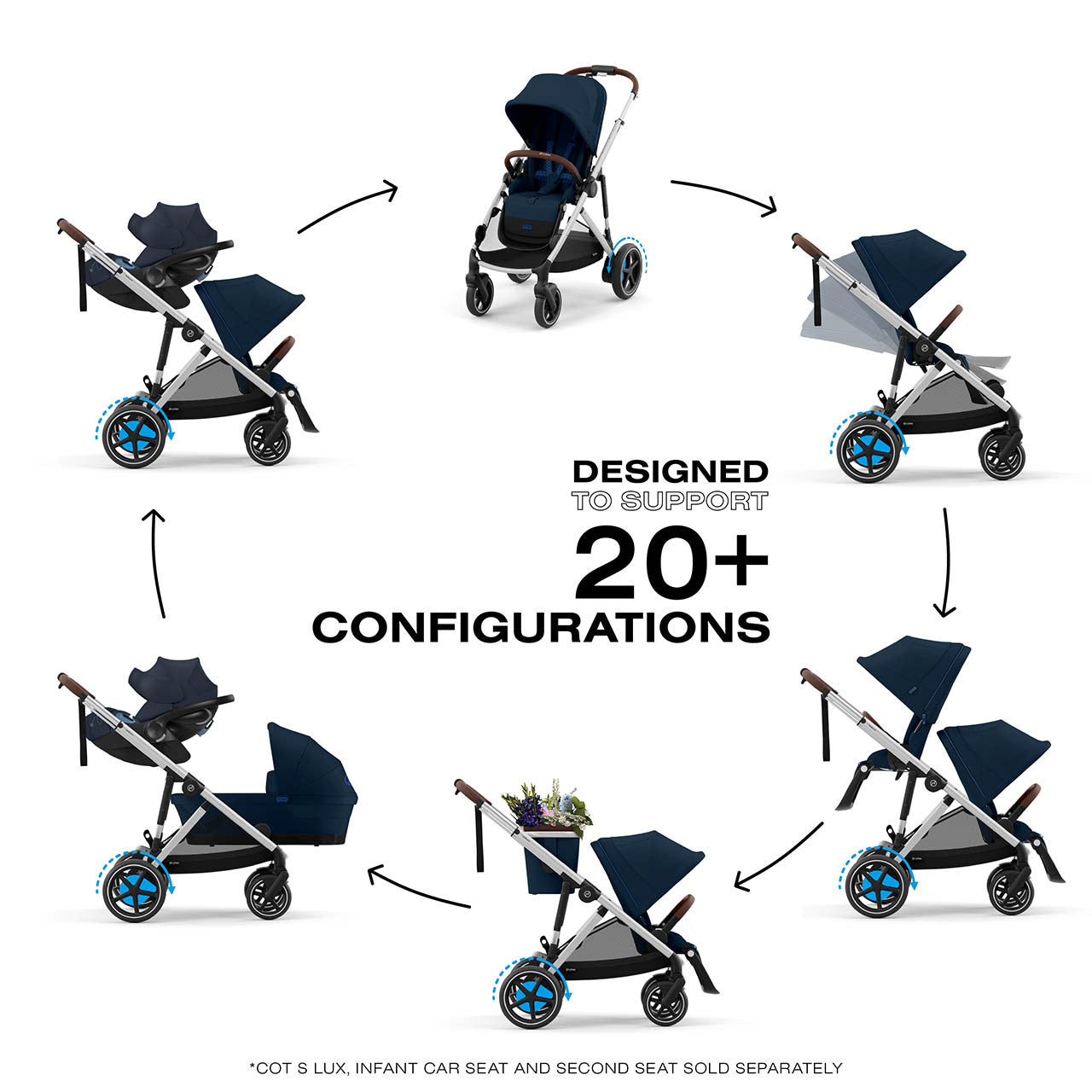 Cybex eGazelle S Electronic Assist Stroller- Bambi Baby