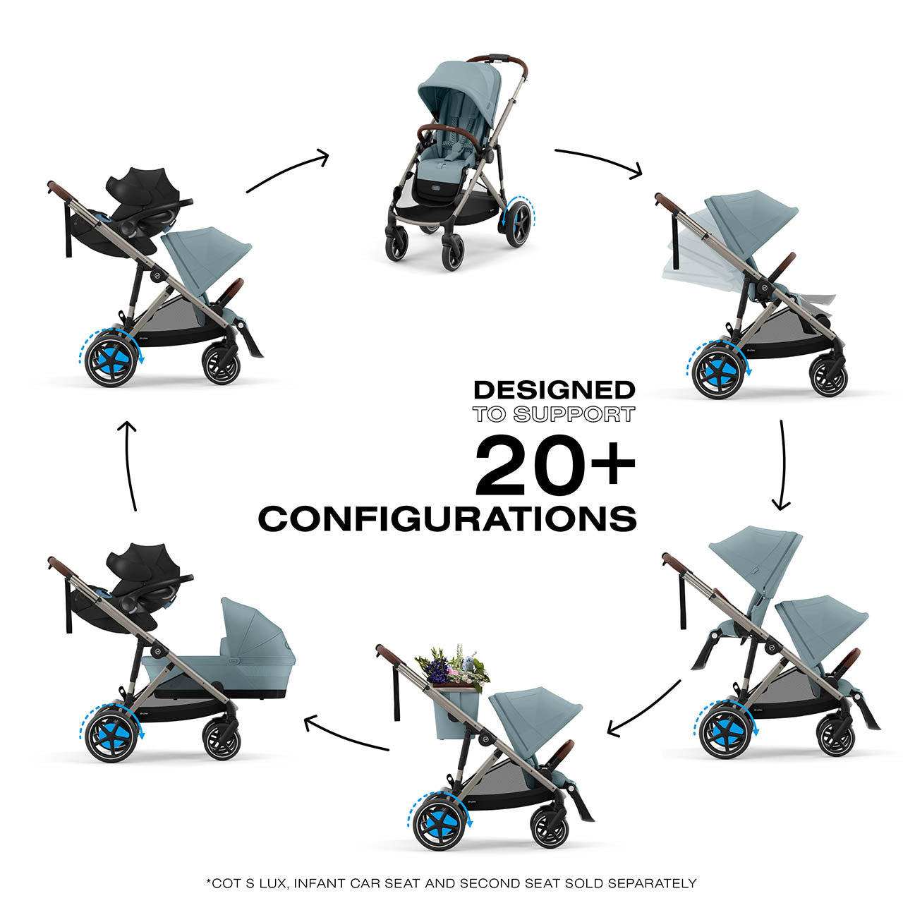 Cybex eGazelle S Electronic Assist Stroller- Bambi Baby