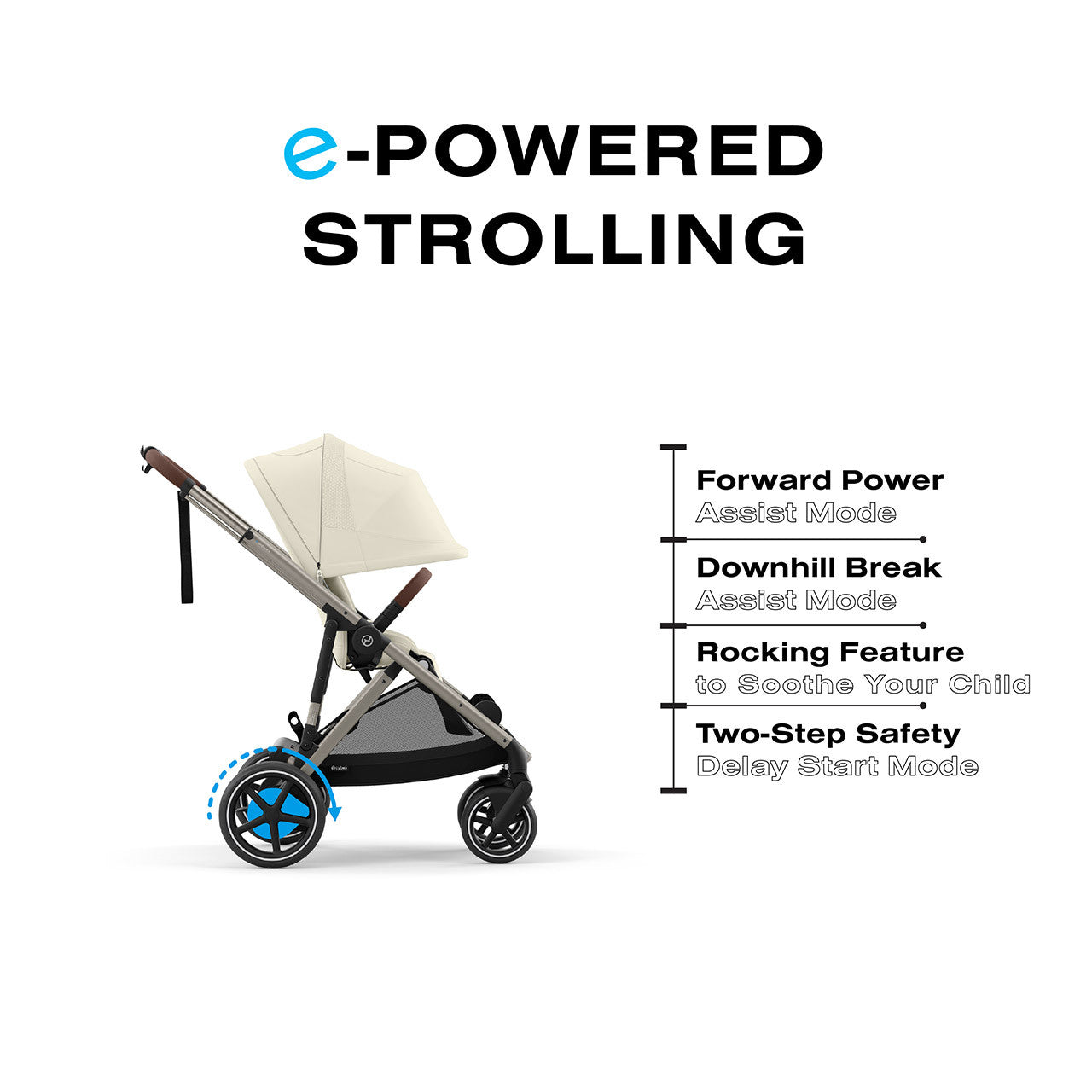 Cybex eGazelle S Electronic Assist Stroller- Bambi Baby