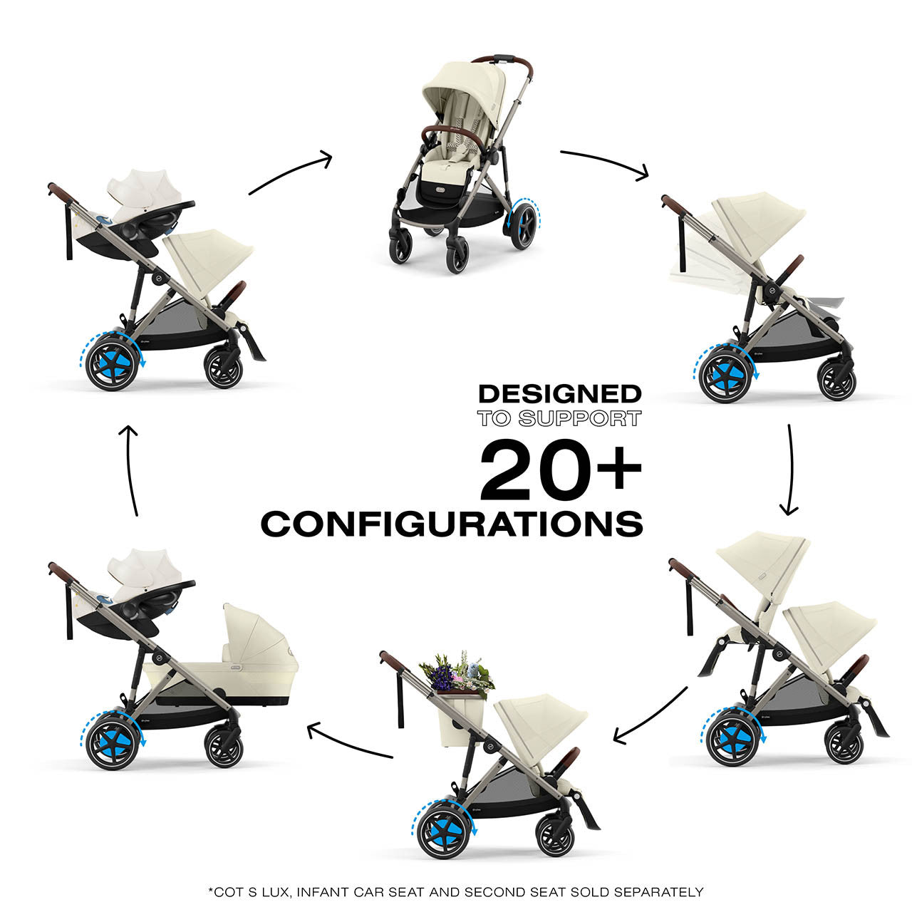 Cybex eGazelle S Electronic Assist Stroller- Bambi Baby