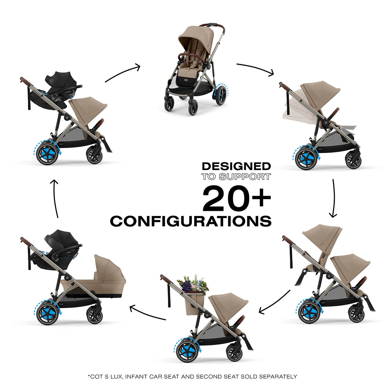 Cybex eGazelle S Electronic Assist Stroller- Bambi Baby