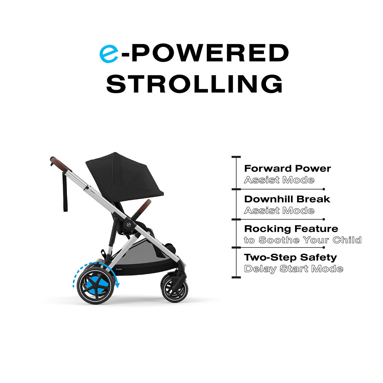 Cybex eGazelle S Electronic Assist Stroller- Bambi Baby