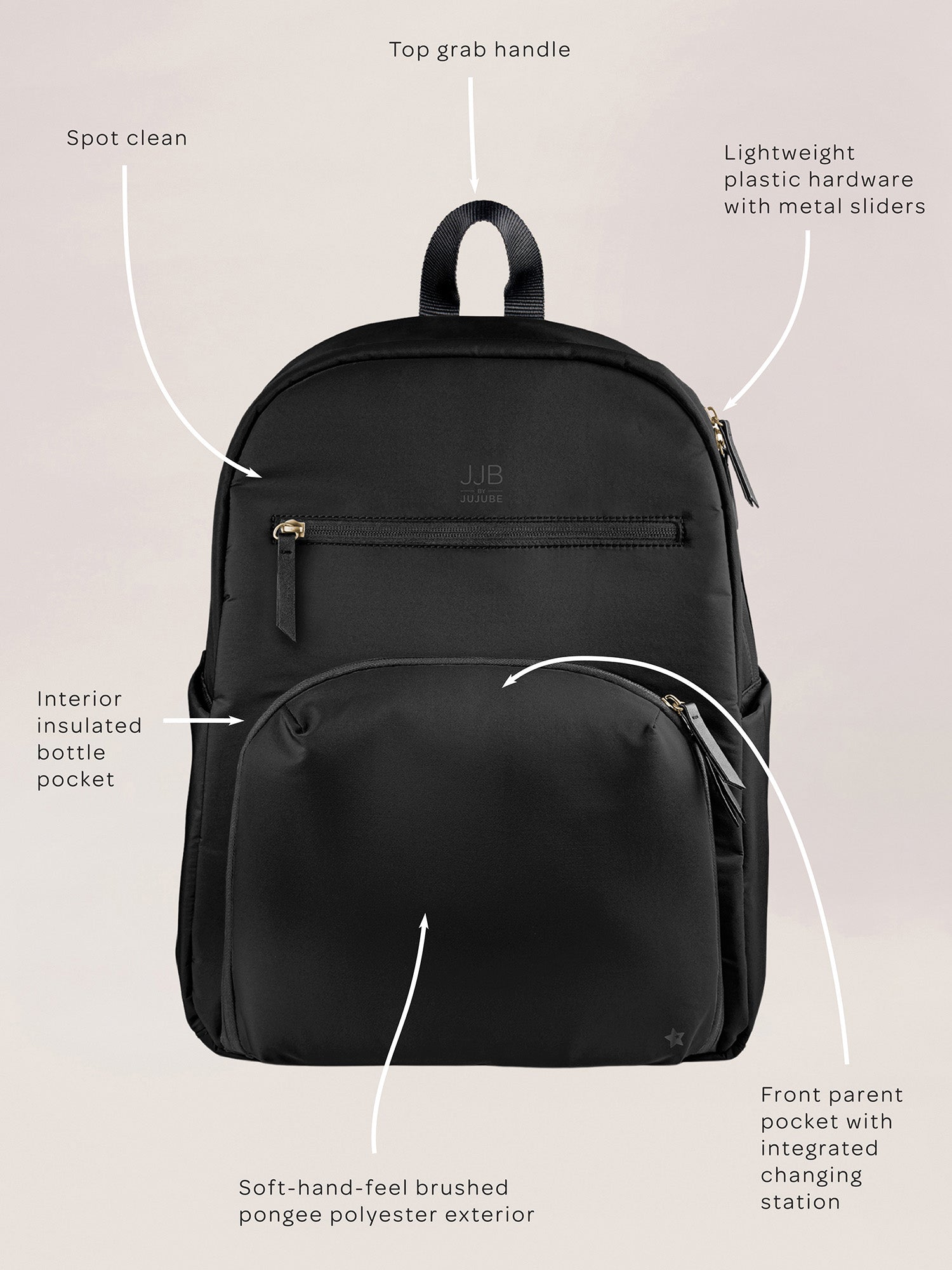JuJuBe Deluxe Backpack Diaper Bag - Black- Bambi Baby