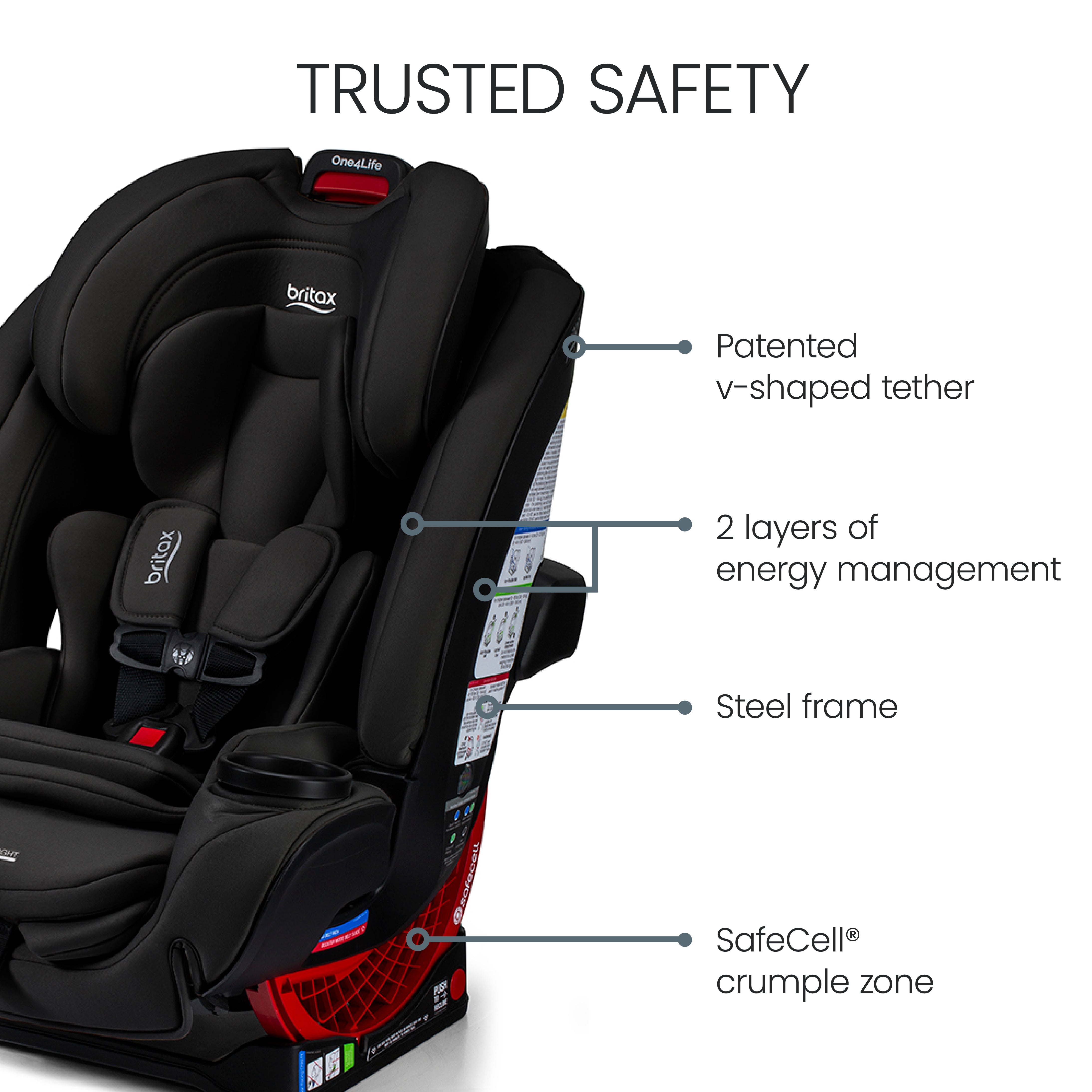 britax one for life forward facing Britax One4Life All-in-One Car Seat – Bambi Baby