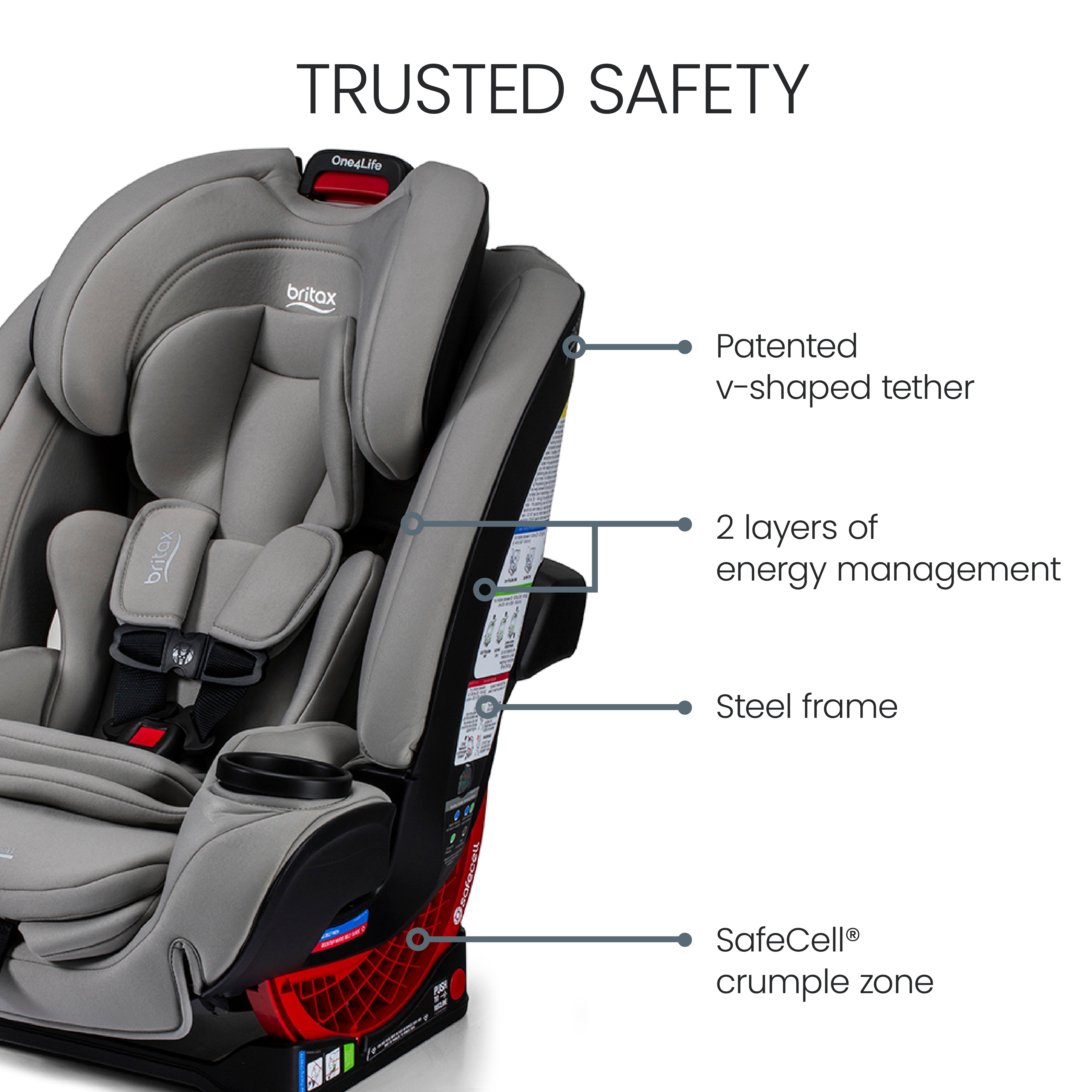 britax one4life cleaning Britax One4Life All-in-One Car Seat