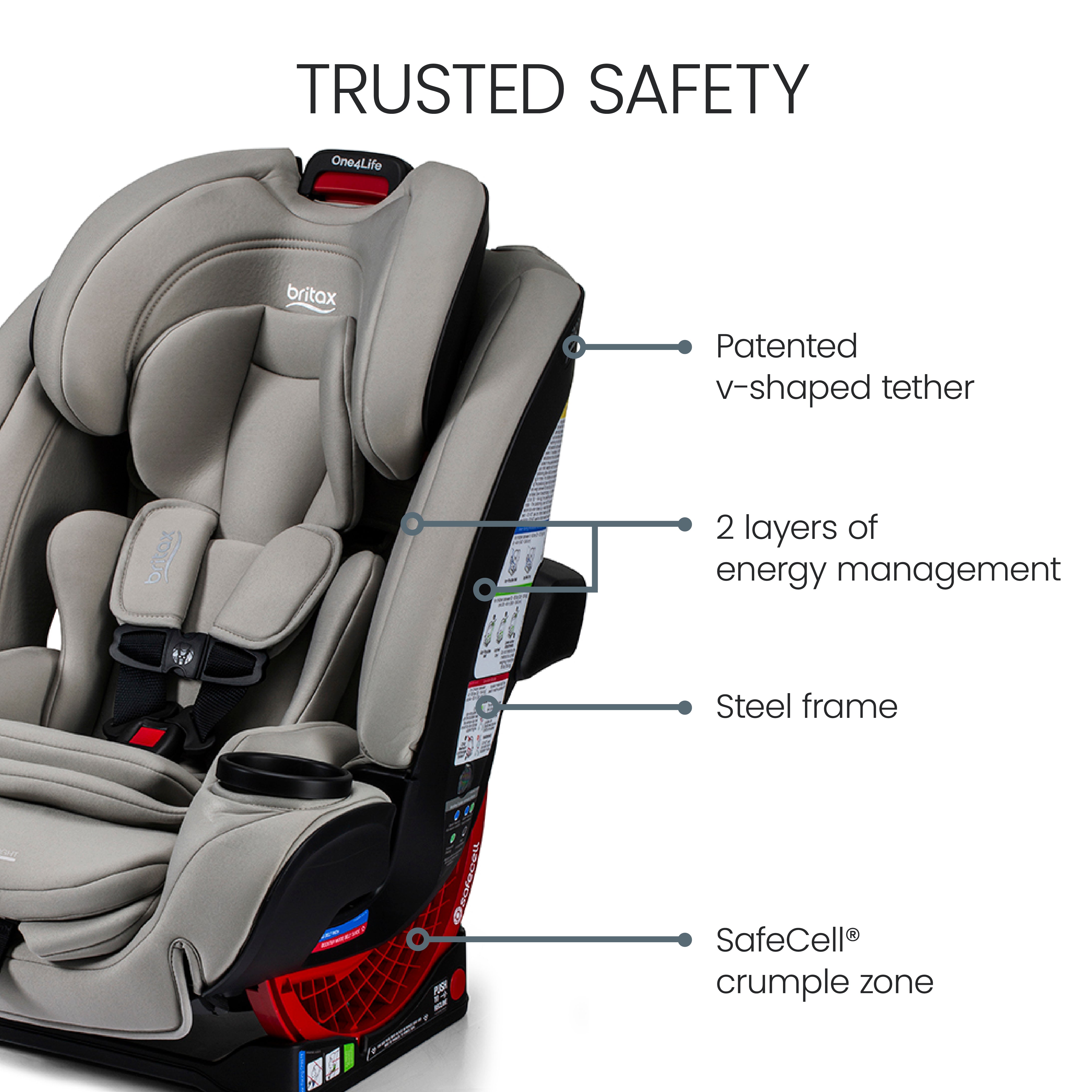 britax safe cell installation Britax One4Life All-in-One Car Seat – Bambi Baby
