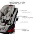 Britax One4Life All-in-One Car Seat - Bambi Baby