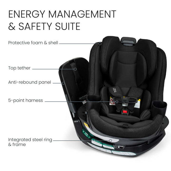 Britax Galaxy360 Slim Rotating Convertible Car Seat With SwivelSmooth Steel Ring- Bambi Baby