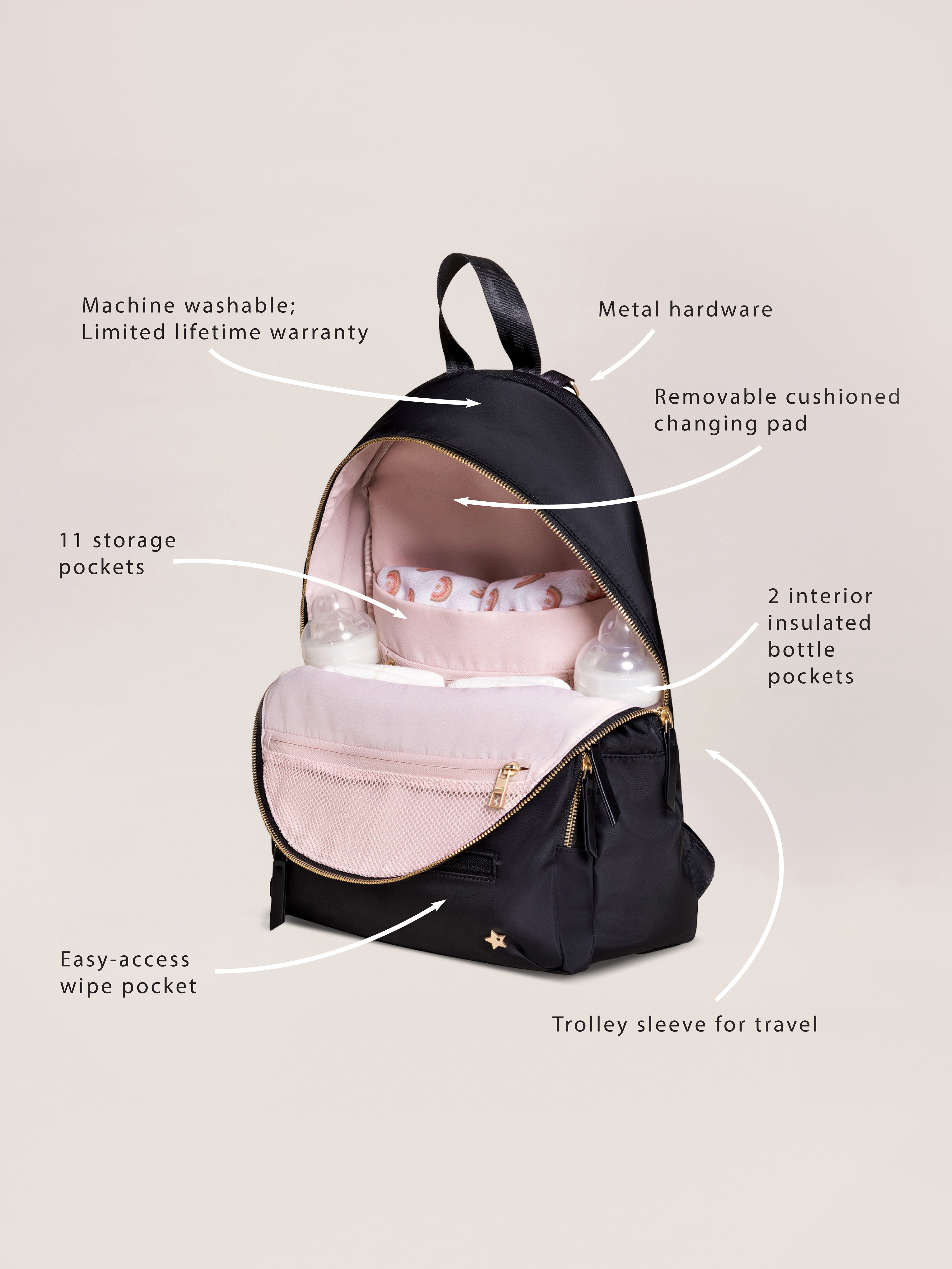 JuJuBe Everyday Diaper Backpack - Black- Bambi Baby
