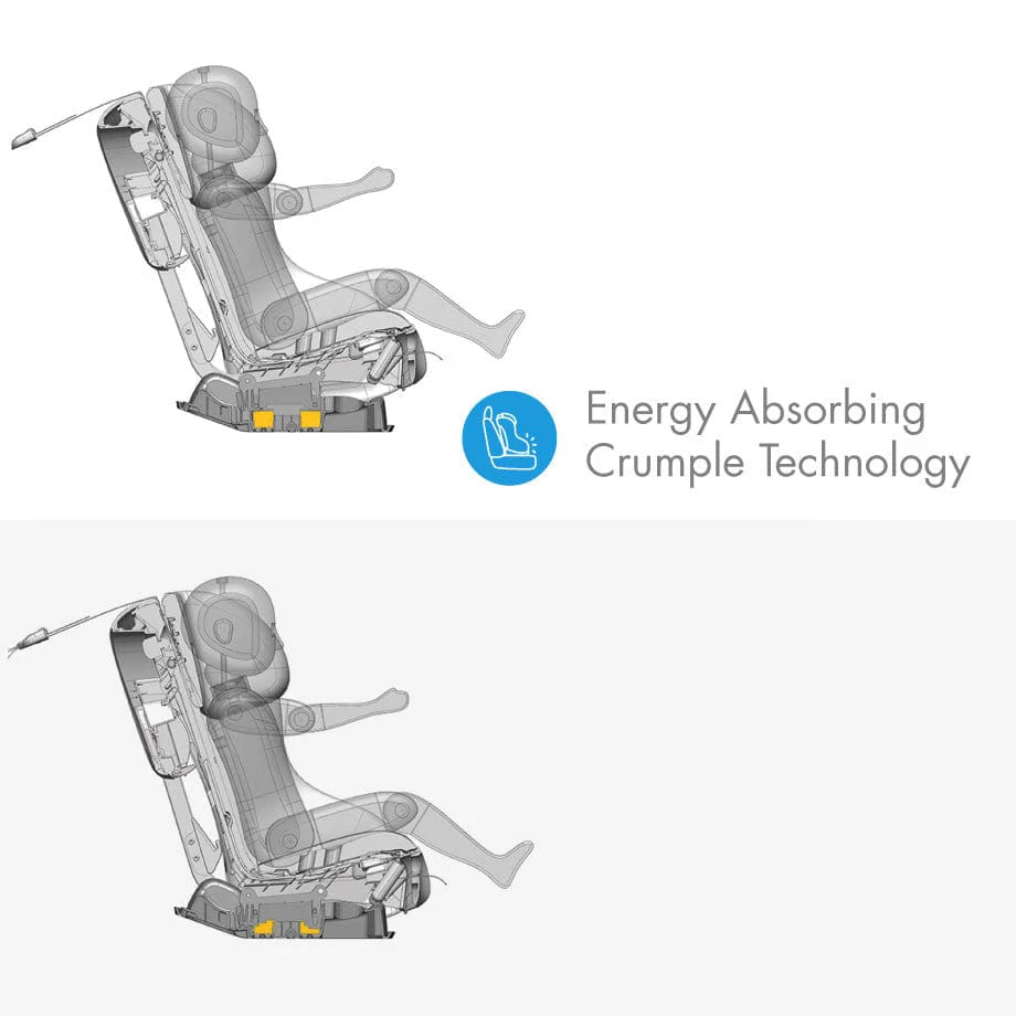 Clek Fllo Convertible Car Seat- Bambi Baby