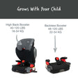 Asiento elevador para coche Britax Highpoint sin respaldo y con lavado seguro - Bambi Baby
