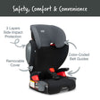 Asiento elevador para coche Britax Highpoint sin respaldo y con lavado seguro - Bambi Baby