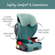 Britax Highpoint 2-Stage Belt-Positioning Booster Seat - Bambi Baby