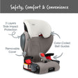 Britax Highpoint 2-Stage Belt-Positioning Booster Seat - Bambi Baby