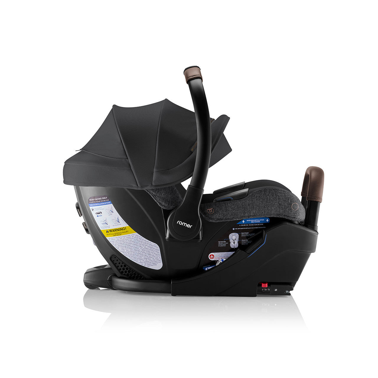 Asiento infantil para coche Romer Juni- Bambi Baby