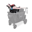 WonderFold Car Seat Adapter for Stroller Wagon