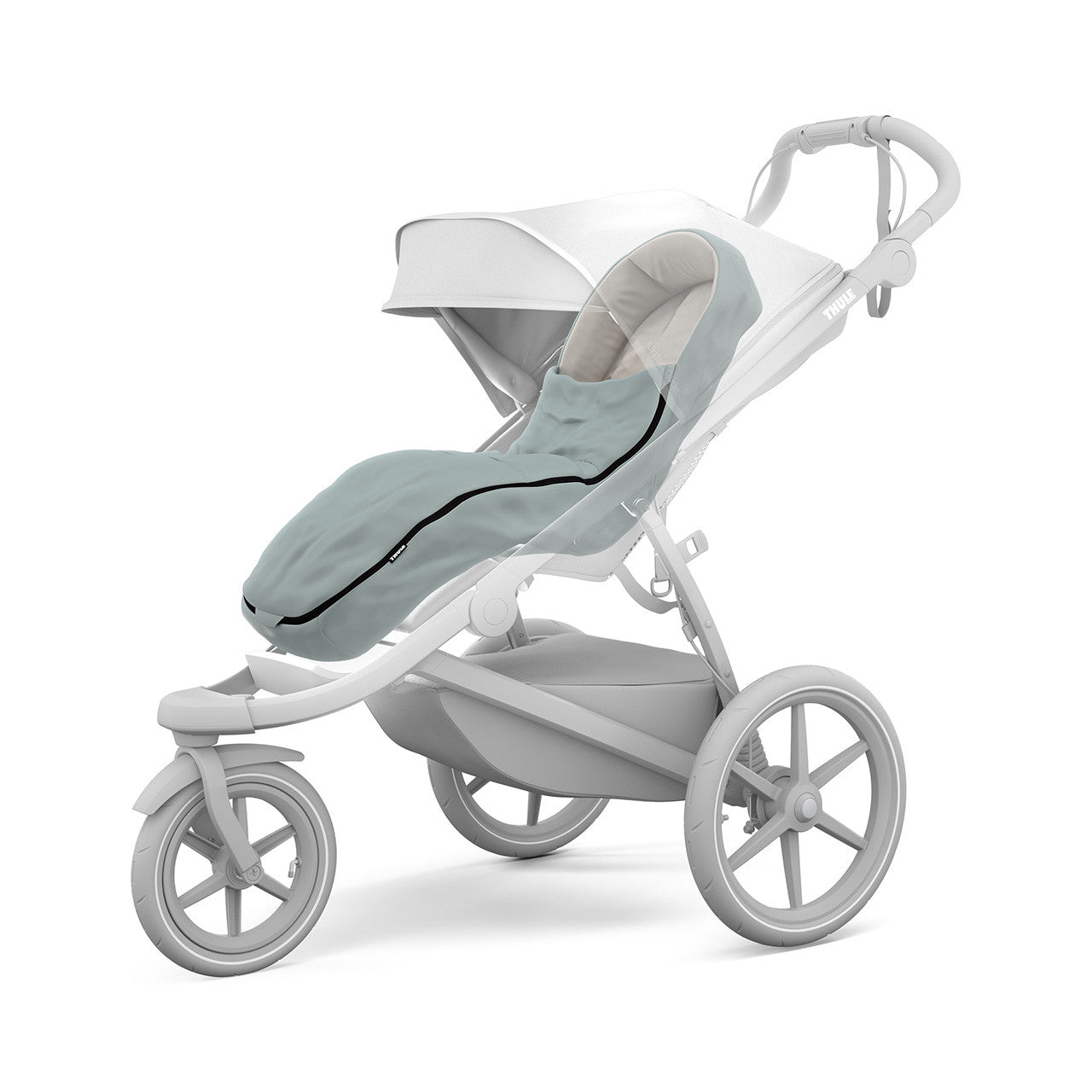 Thule Stroller Footmuff Alaska Blue- Bambi Baby