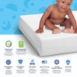Moonlight Slumber Little Dreamer 5" Dual-Sided Crib Mattress - Bambi Baby