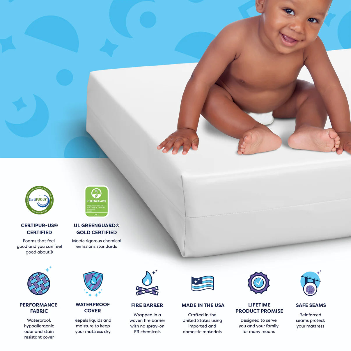 Moonlight Slumber Little Dreamer 5" Dual-Sided Crib Mattress- Bambi Baby