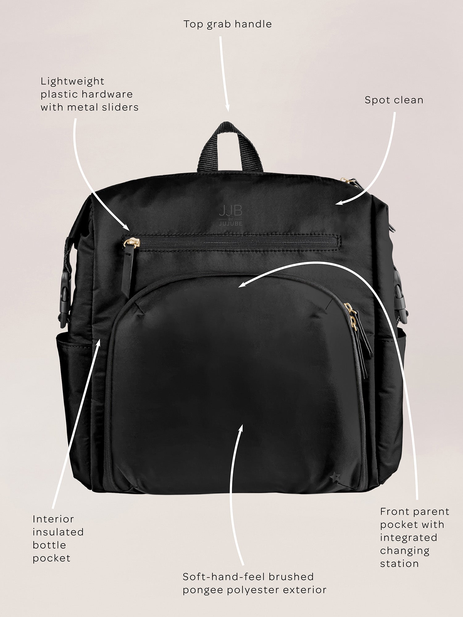 JuJuBe Modern Backpack Diaper Bag - Black- Bambi Baby