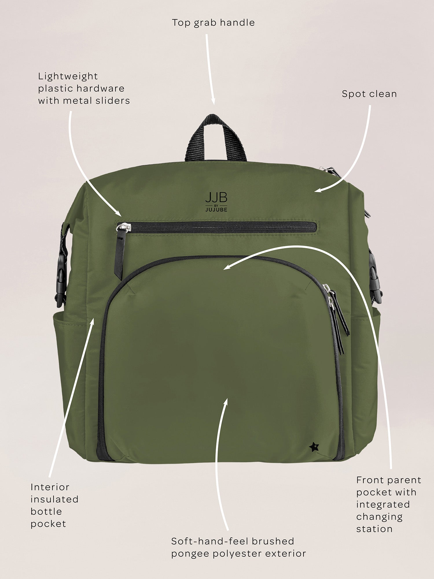 JuJuBe Modern Backpack Diaper Bag - Olive- Bambi Baby