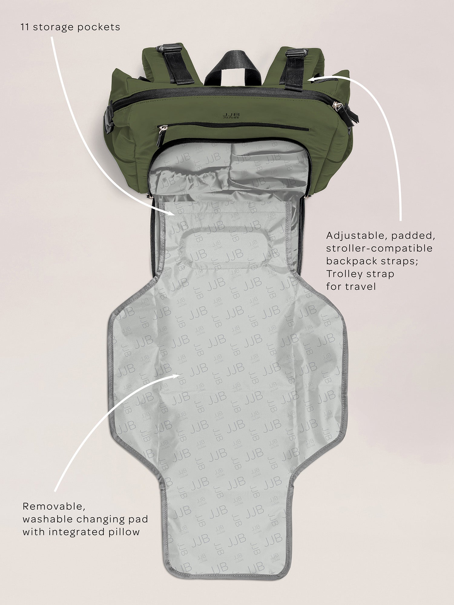 JuJuBe Modern Backpack Diaper Bag - Olive- Bambi Baby