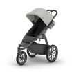 UPPAbaby Ridge V2 Stroller