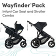Sistema de viagem BOB Wayfinder, assento de carro infantil e combinação de carrinho ClickTight em Nightfall - Bambi Baby