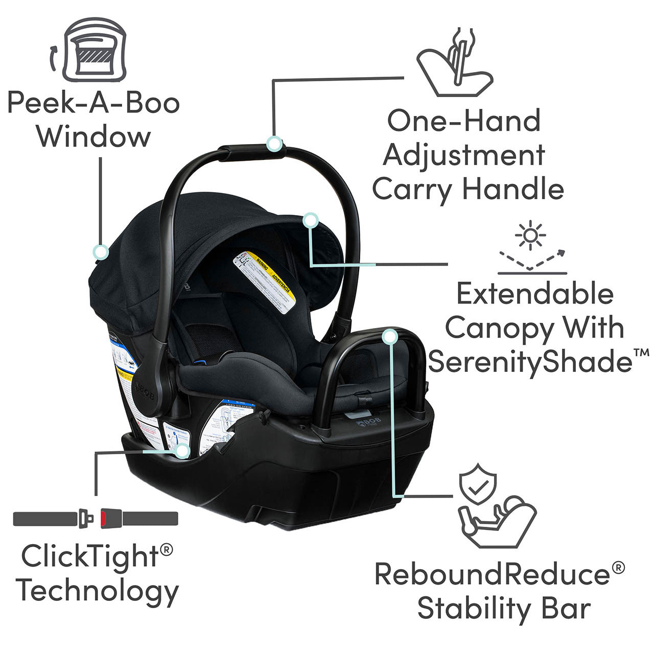 BOB Wayfinder Travel System, Infant Car Seat and Stroller Combo ClickTight in Nightfall- Bambi Baby