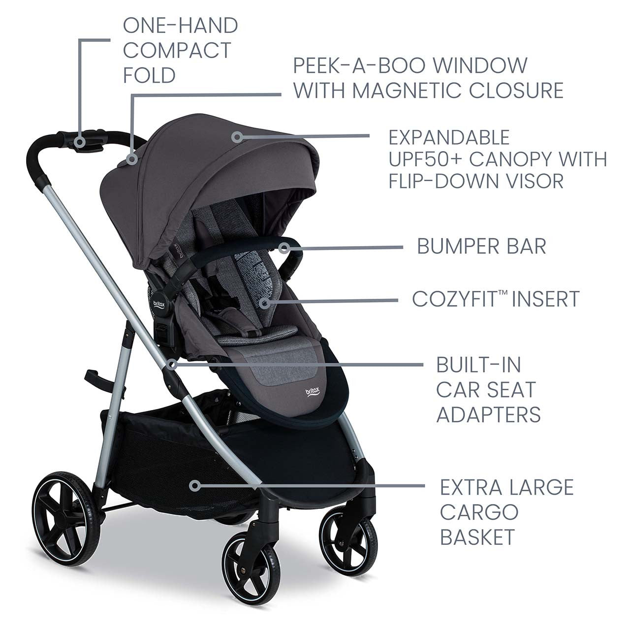Britax Willow Grove SC Travel System- Bambi Baby