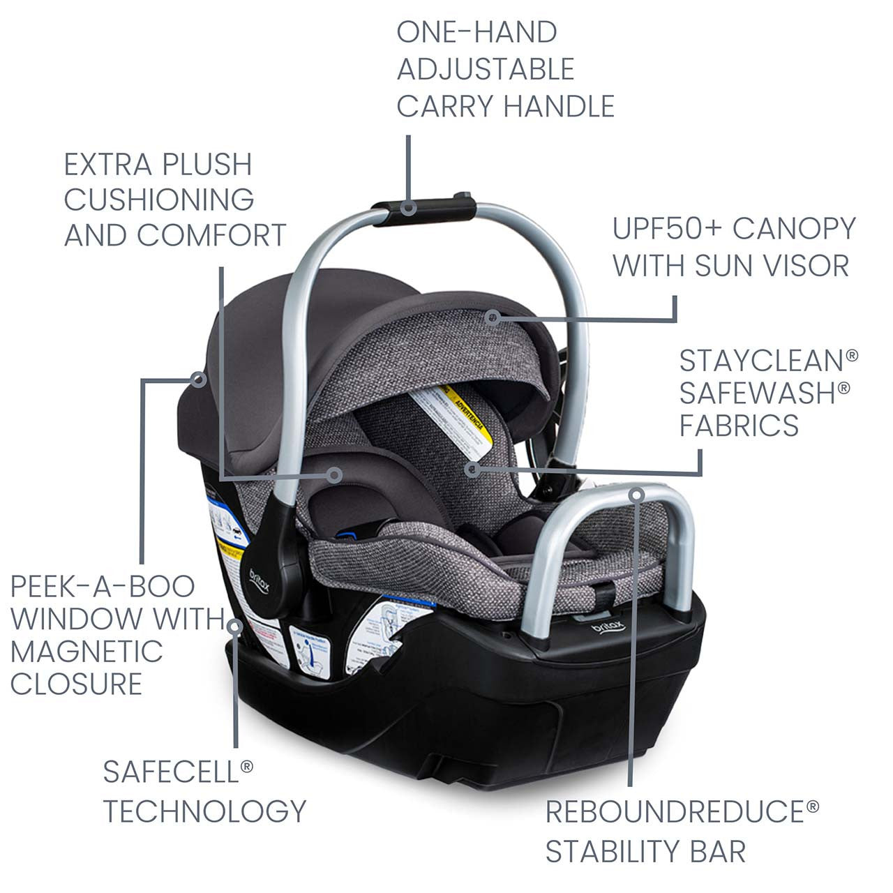 Britax Willow Grove SC Travel System- Bambi Baby