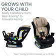Britax Poplar S Convertible Car Seat 2-in-1 - Bambi Baby