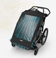 Thule Chariot Air Purifier Cover - Bambi Baby