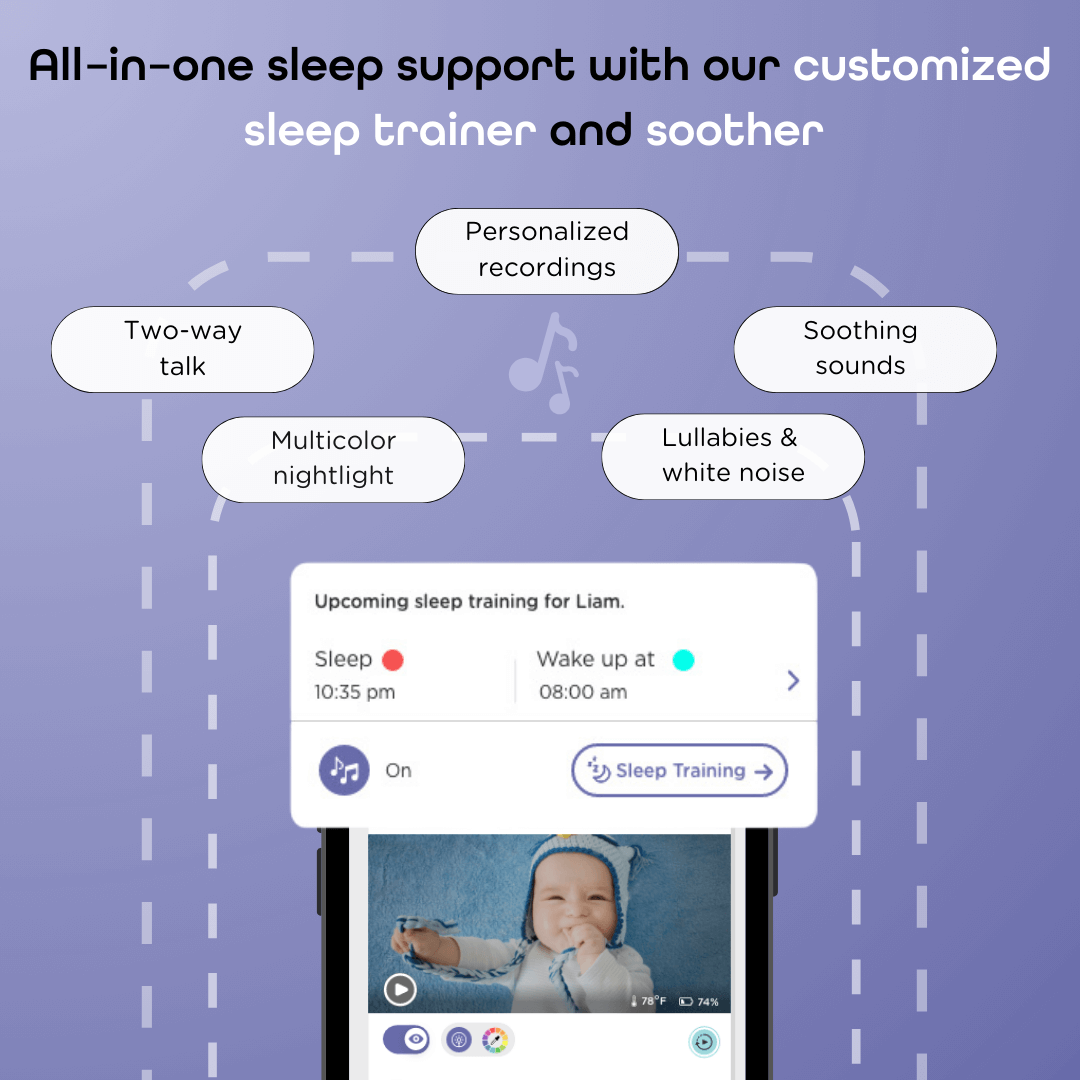 Hubble Connected SkyVision AI Pro with Adjustable Crib Mount- Bambi Baby