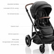 Romer Nexa All-in-One Car Seat - Bambi Baby