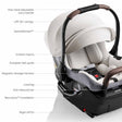 Romer Juni & Tura Travel System - Bambi Baby