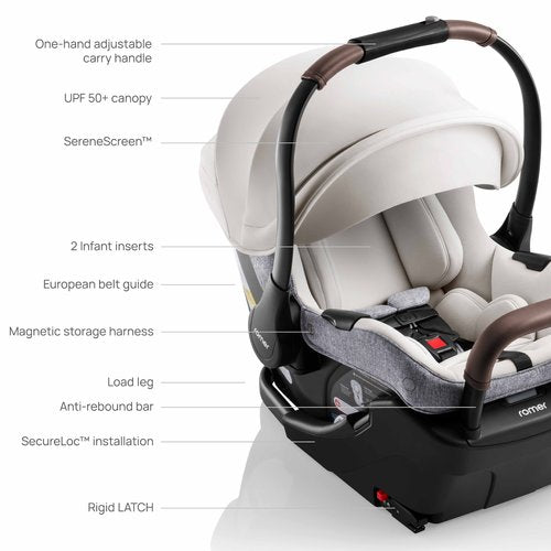 Romer Juni & Tura Travel System- Bambi Baby