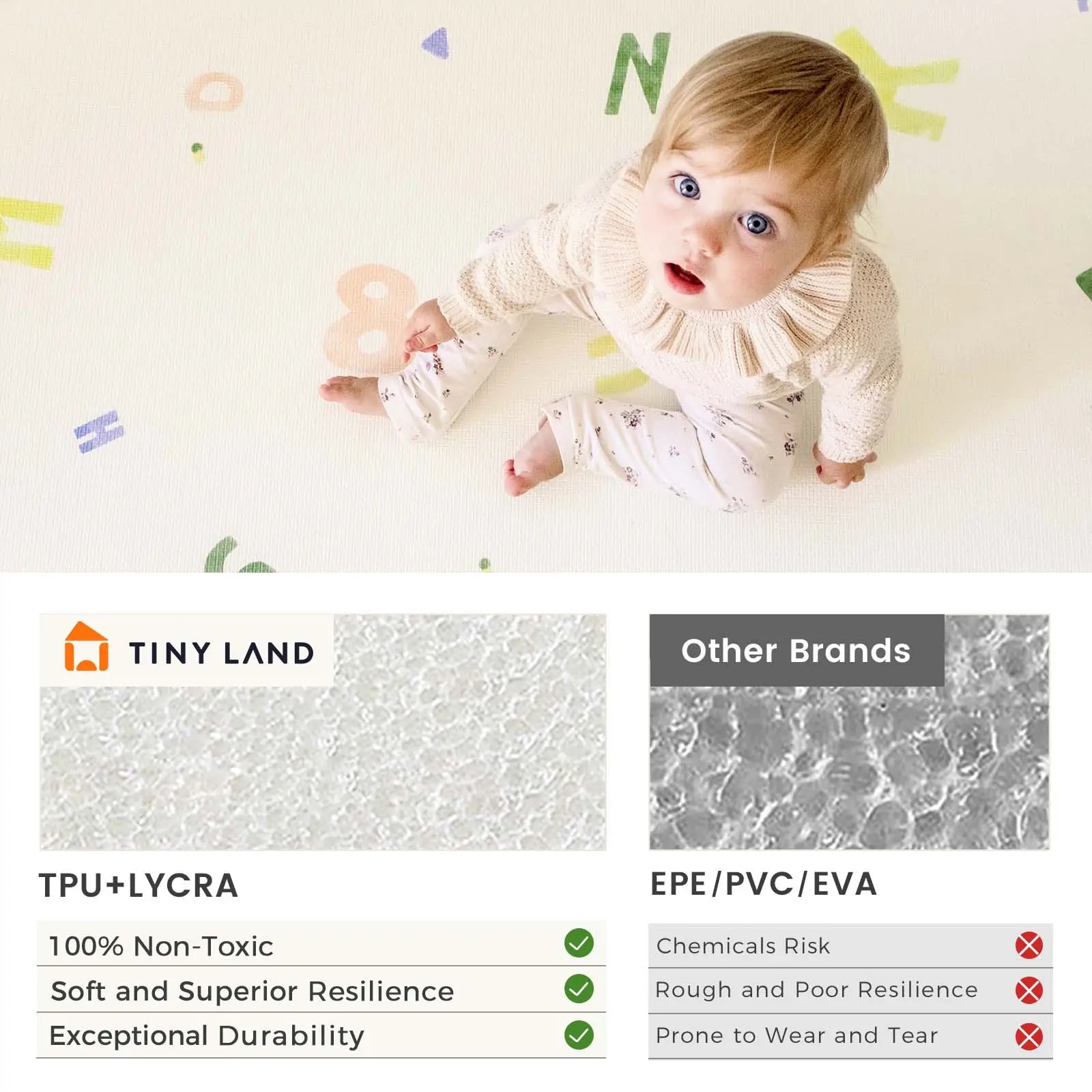 Tiny Land® Double-Sided Baby Playmat Alphabet Adventure- Bambi Baby