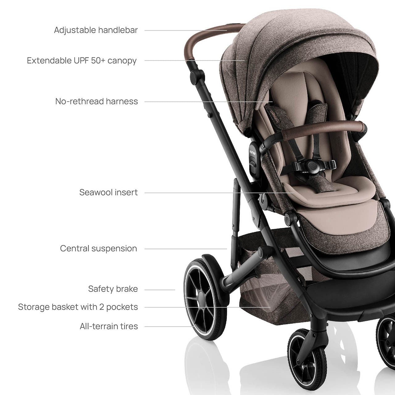 Romer Tura Stroller- Bambi Baby