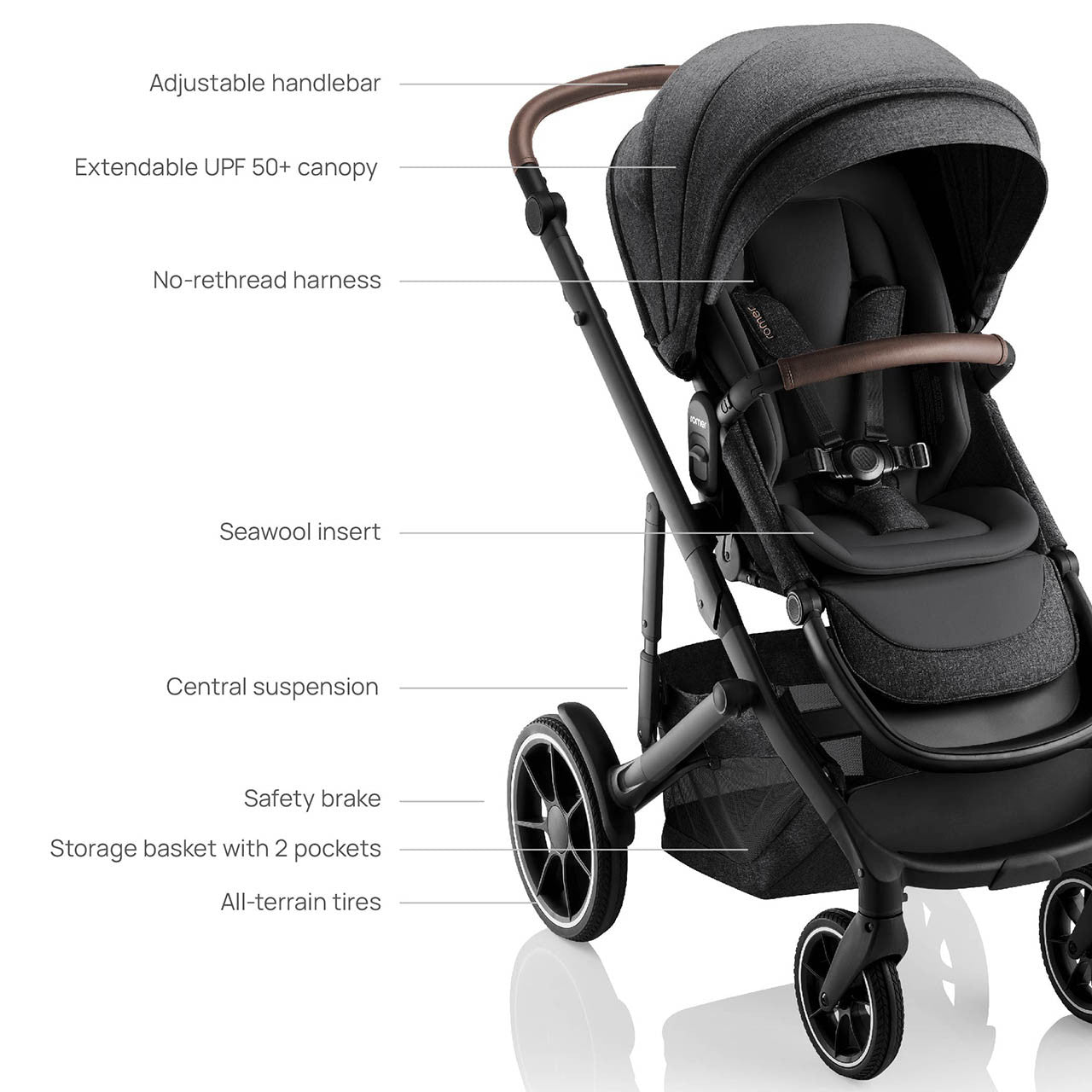 Romer Tura Stroller- Bambi Baby
