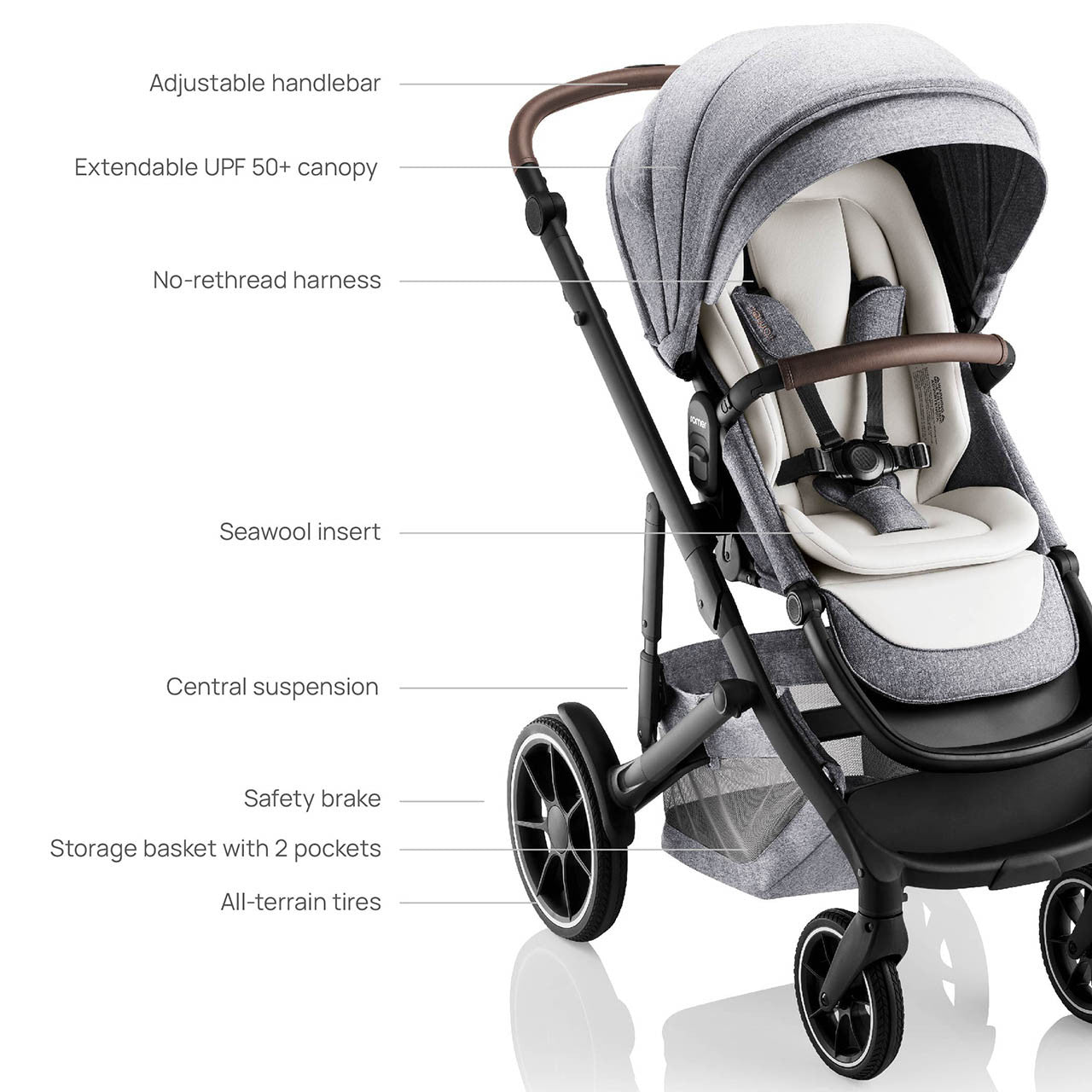 Romer Tura Stroller- Bambi Baby