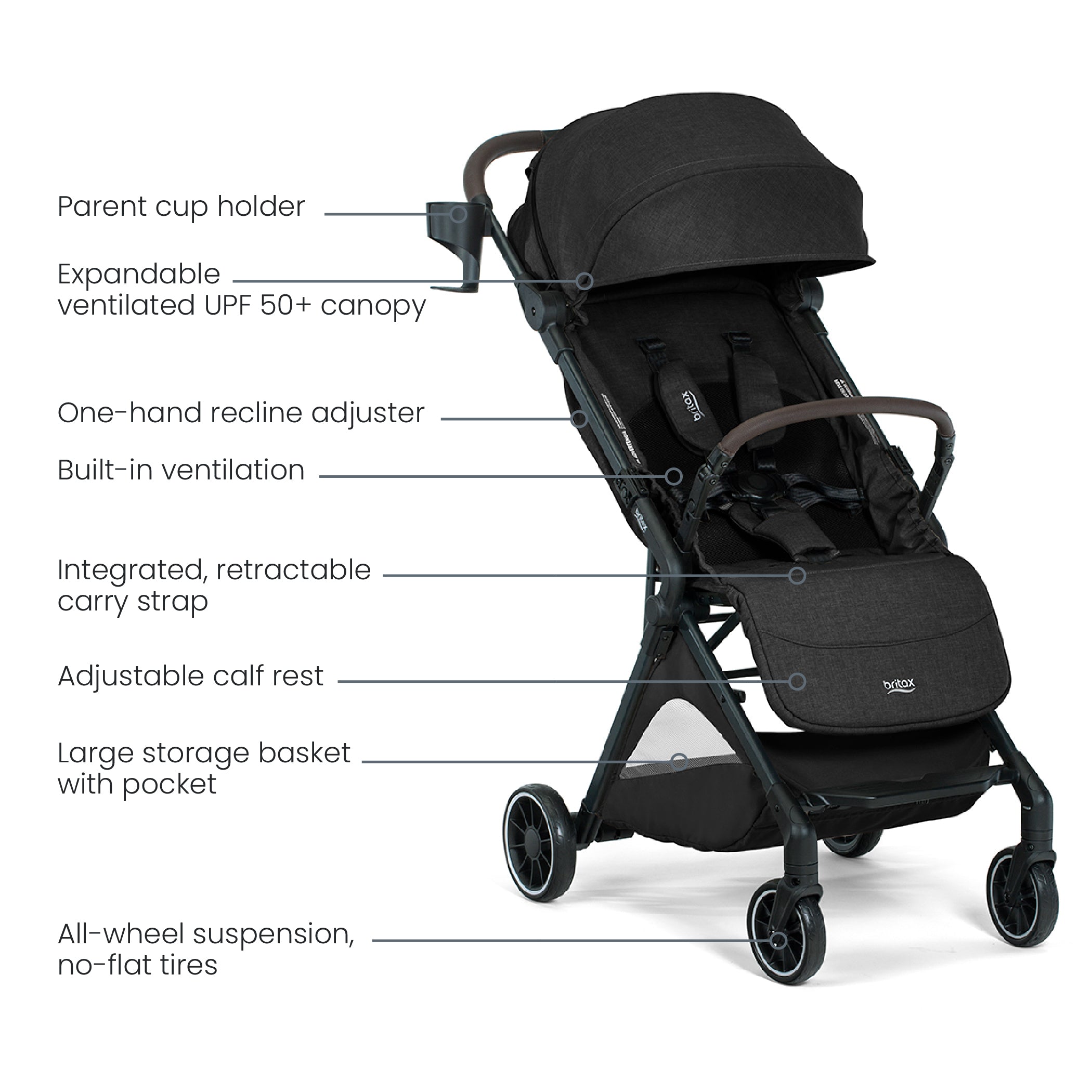 Britax Juniper+ Compact Stroller With One-Hand RapidFold- Bambi Baby