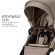 Britax Prism Full-Size Modular Stroller - Bambi Baby