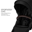 Britax Prism Full-Size Modular Stroller - Bambi Baby