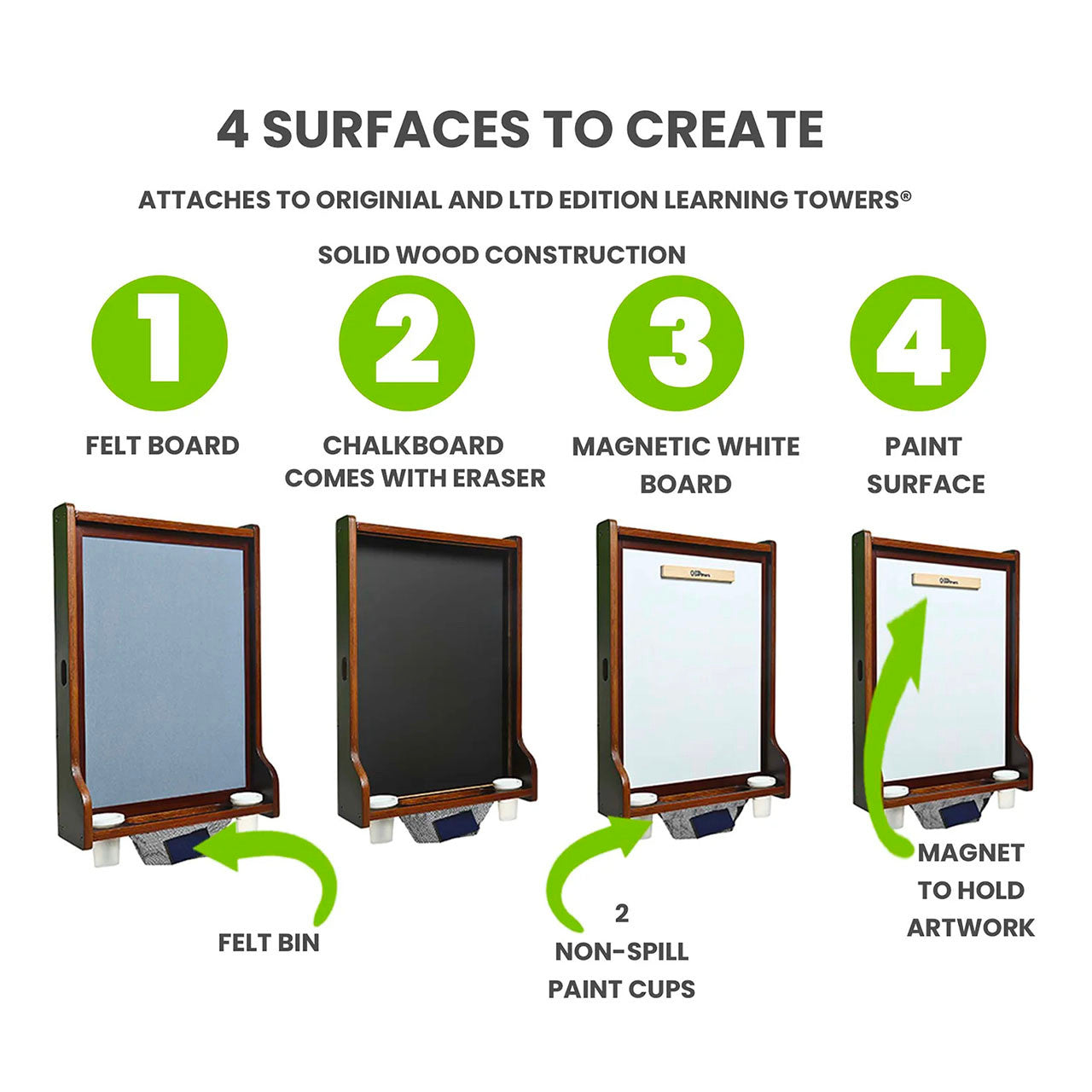 Little Partners Learn and Share Easel - for Original and LTD Learning Towers - Espresso- Bambi Baby