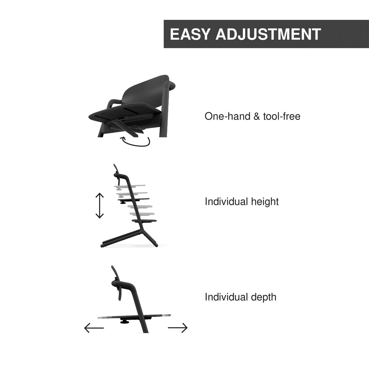 CYBEX LEMO 2 High Chair 4-in-1 Set - Stunning Black- Bambi Baby